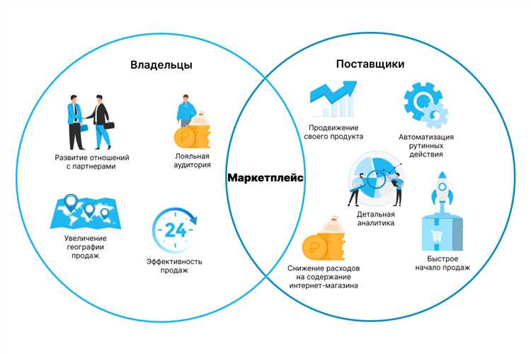 6 июньских новинок на маркетплейсах + бонус: аналитика самых популярных товаров