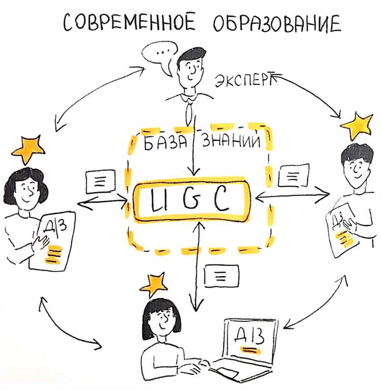 Что такое UGC-контент