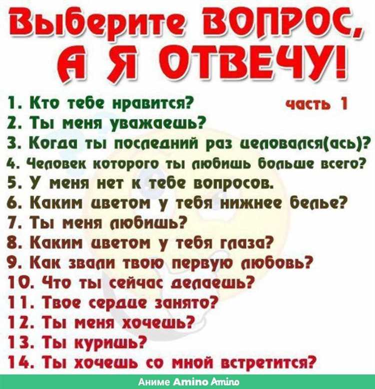 2. Проведите исследование ключевых слов