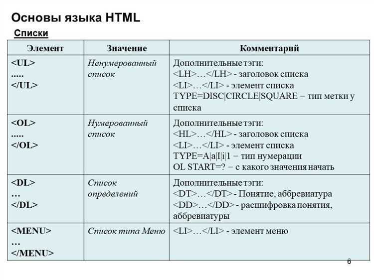 JavaScript