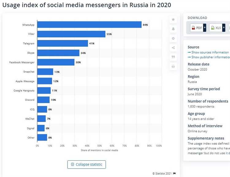 Дайджест новинок в соцсетях и их рекламных кабинетах за ноябрь 2023 года