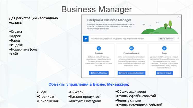 Facebook Business Manager: управление рекламными аккаунтами