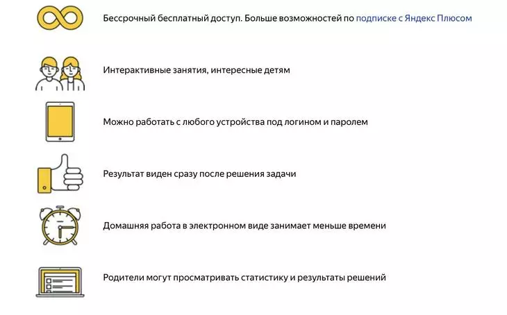 Как использовать Яндекс Учебник для обучения и самостоятельной работы