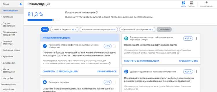 Изменения в алгоритмах Google