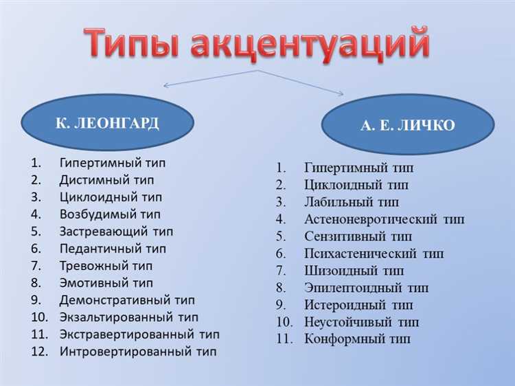 Роль акцентуаций в формировании поведения и отношений