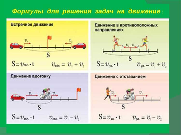 Как найти digital-исполнителя под любую задачу