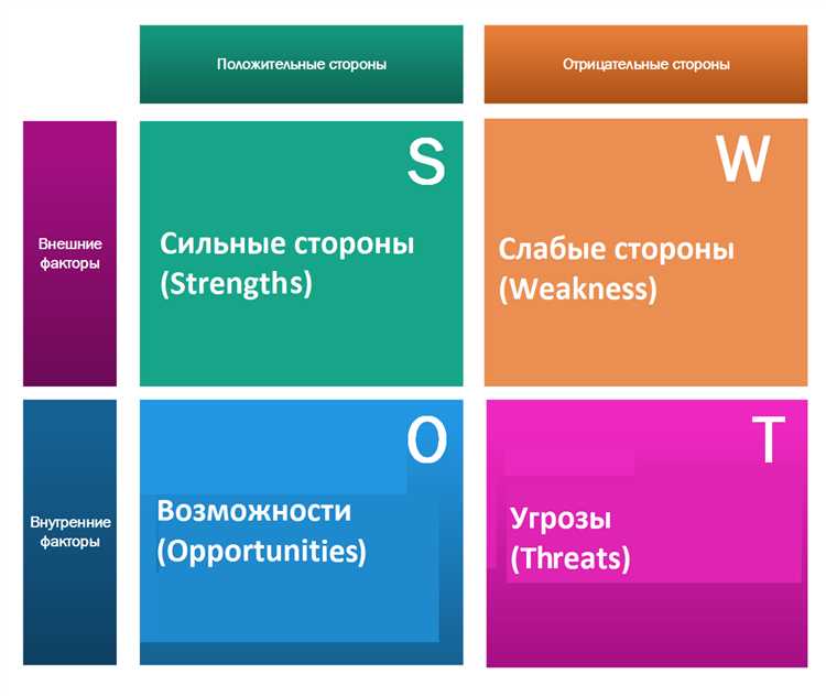 Как получать внешние ссылки и добиваться успеха с помощью Контент маркетинга: Мэтт Каттс