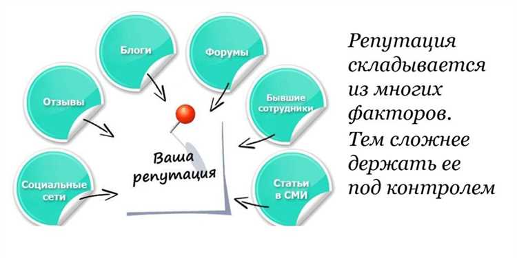 Развивайте свой персональный бренд