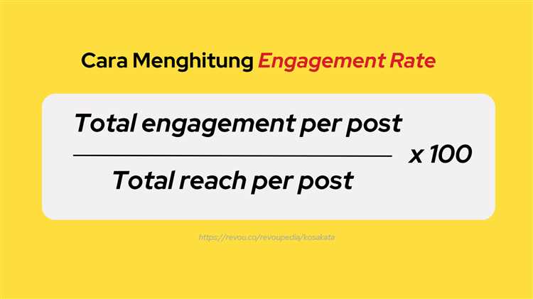 Кому интересны ваши рассылки? Считаем Engagement Rate в email-маркетинге