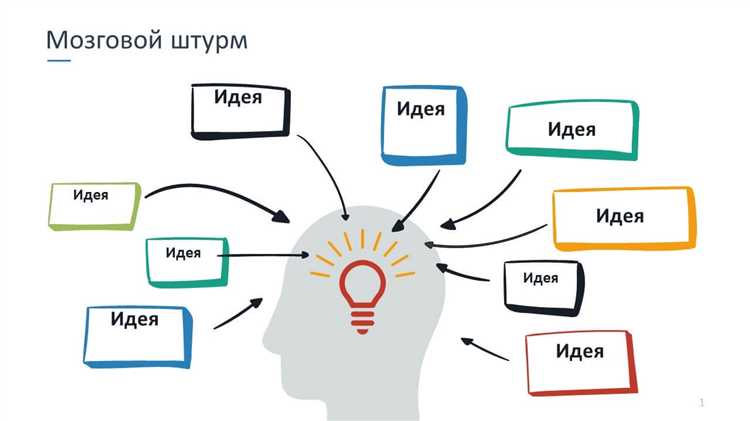 Правило 1: Отложите суждения