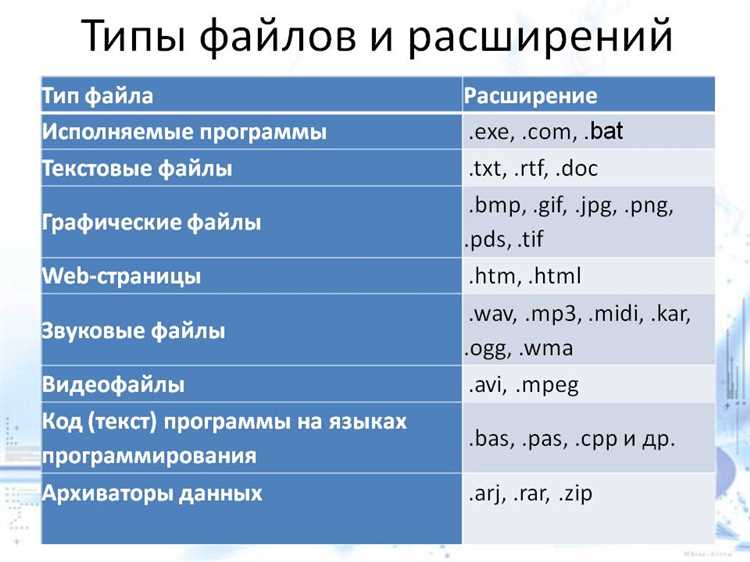 Пара расширений для работы с GTM, о которых вы не знали