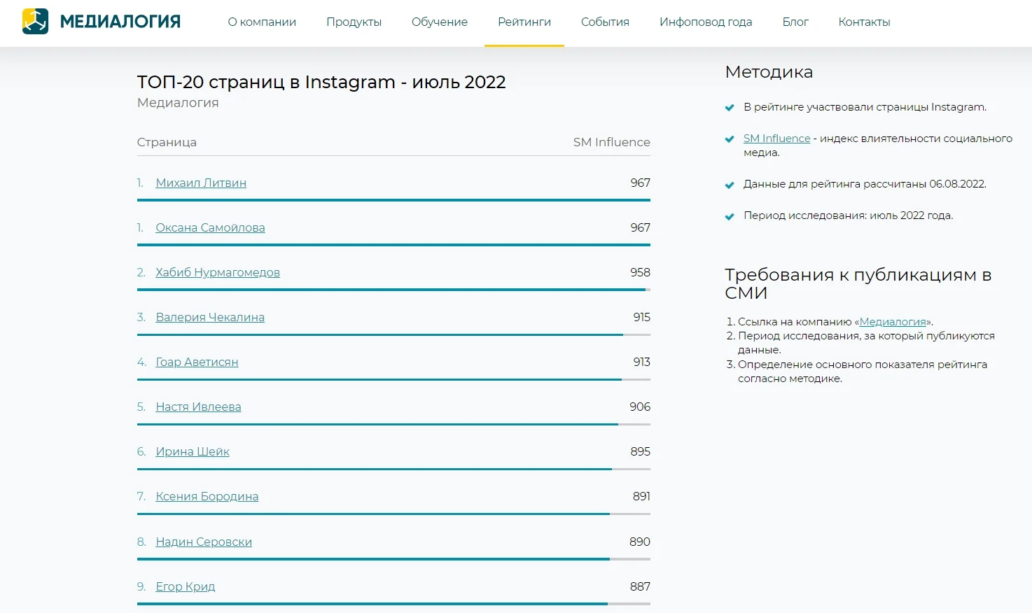 Почему маркетологам не стоит списывать со счетов поколение 60+