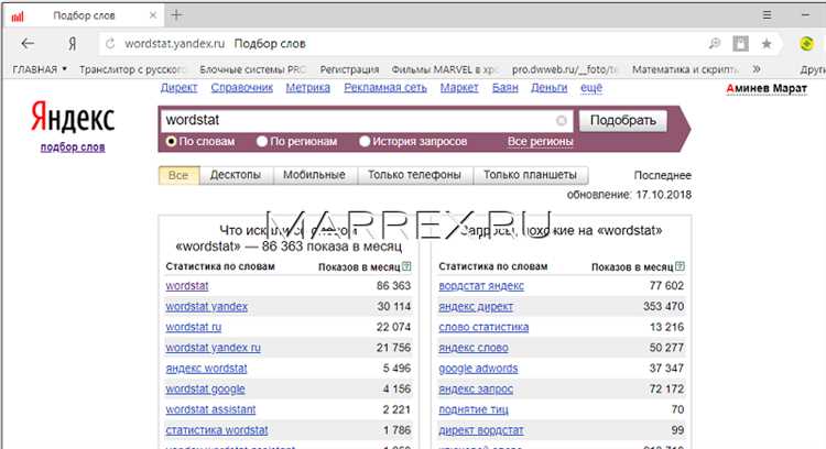 Получение статистики по ключевым словам в Wordstat