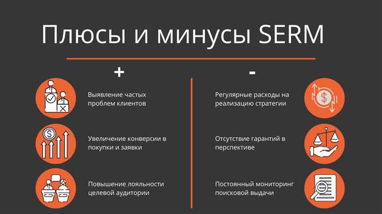 Репутация бренда в интернете — SERM для бизнеса