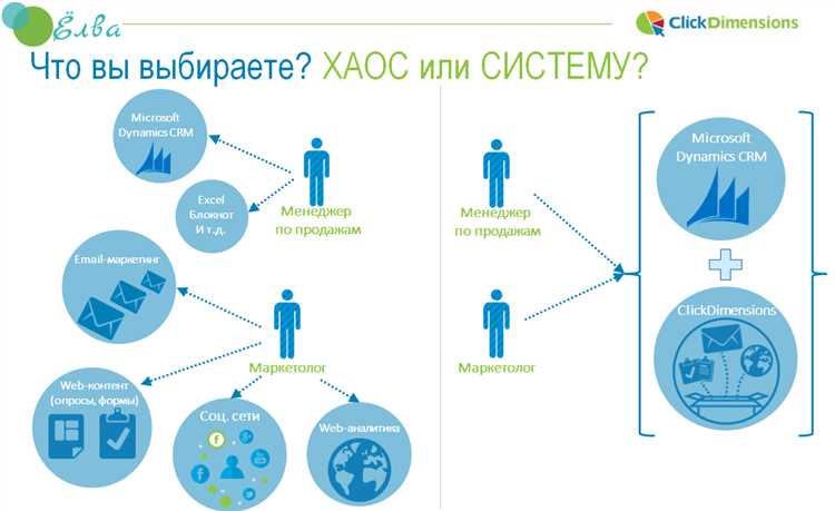 Уделять особое внимание отношениям