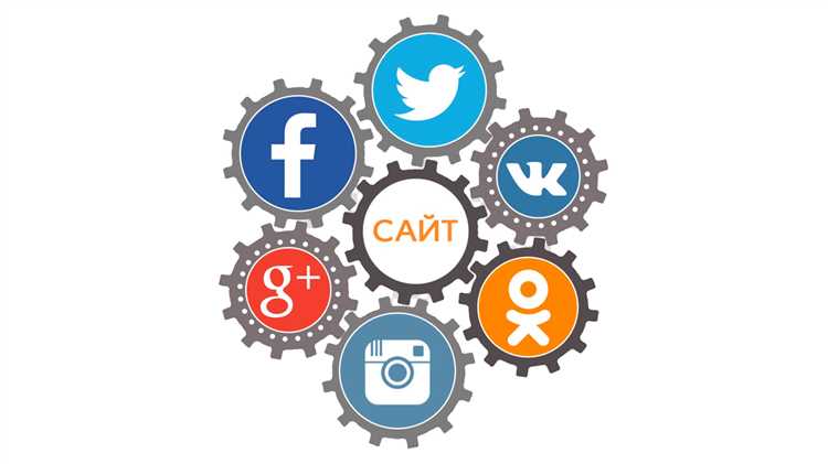 Способы продвижения бизнеса через социальные сети без платной рекламы