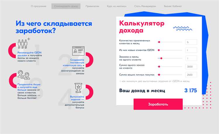 Как заработать на Озоне: основные способы и возможности