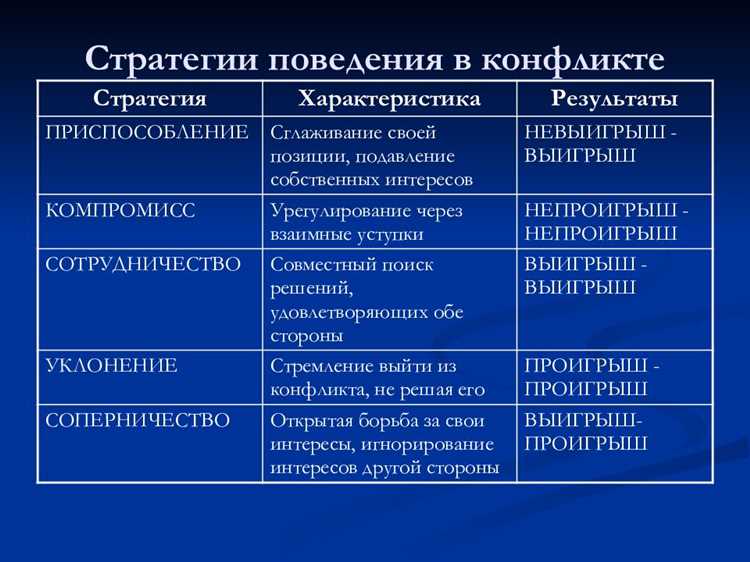 ТикТок и кризисные ситуации: стратегии реагирования на негатив