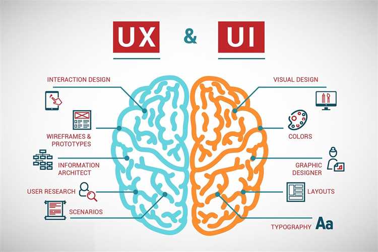 Роль совместной работы UX- и UI-дизайнеров в создании успешного продукта