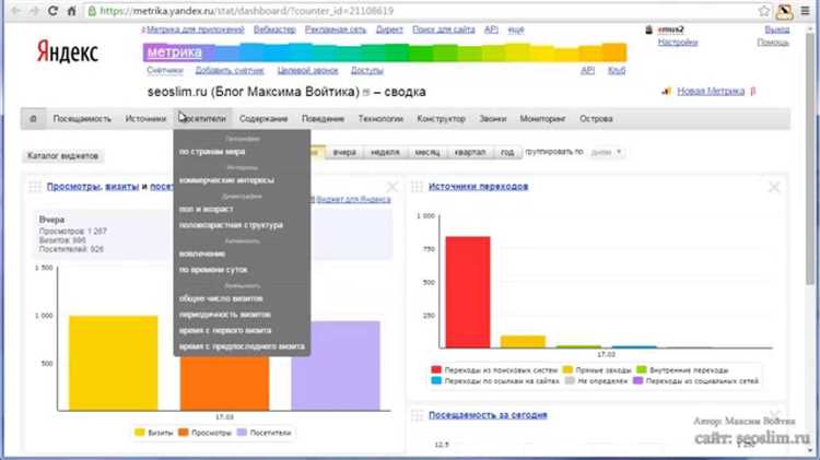 Что такое Вебвизор в Яндекс.Метрике